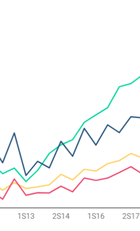 Source - General Council of Notaries